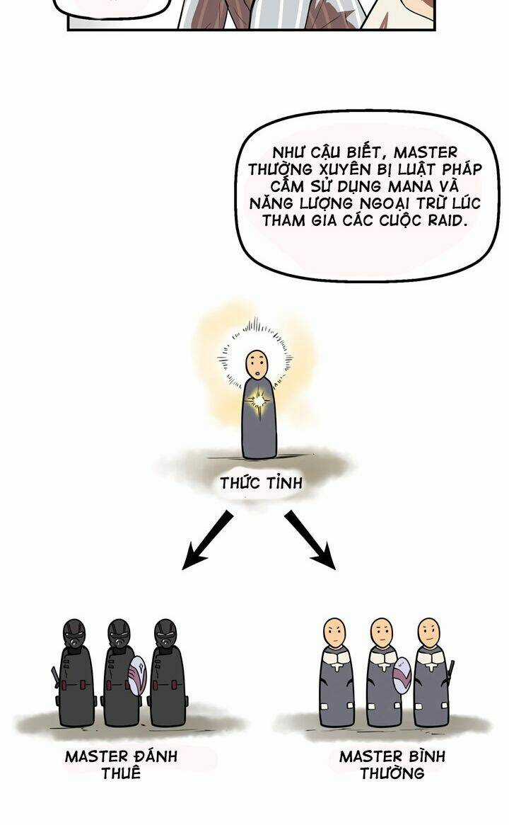 Raid Chapter 26 trang 38