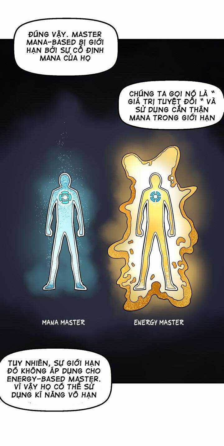 Raid Chapter 36 trang 35