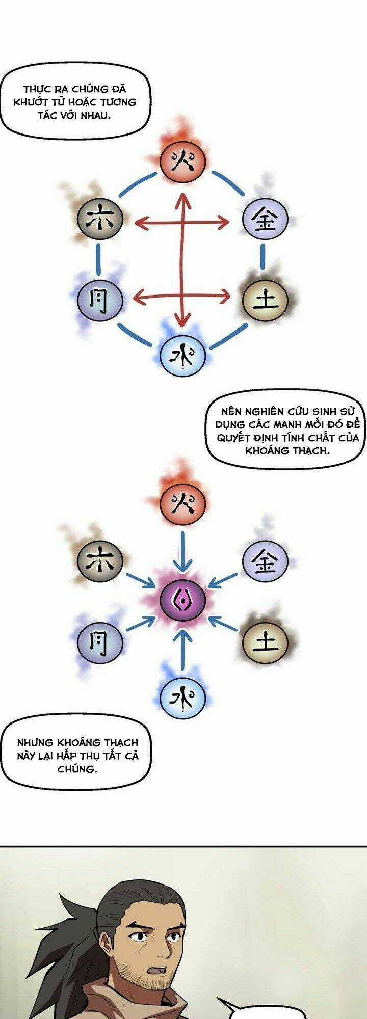 Raid Chapter 72 trang 12