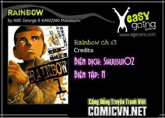Rainbow Chapter 64 trang 0