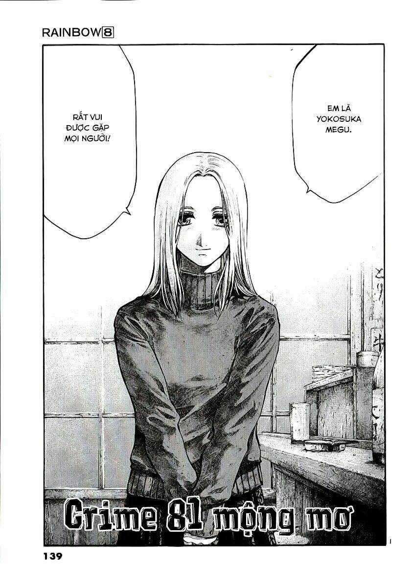 Rainbow Chapter 81 trang 1