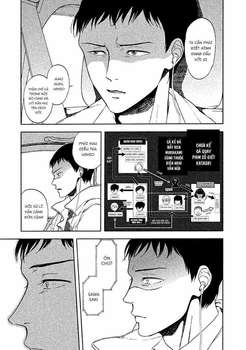 Ranh Giới Quỷ Chapter 23 trang 8