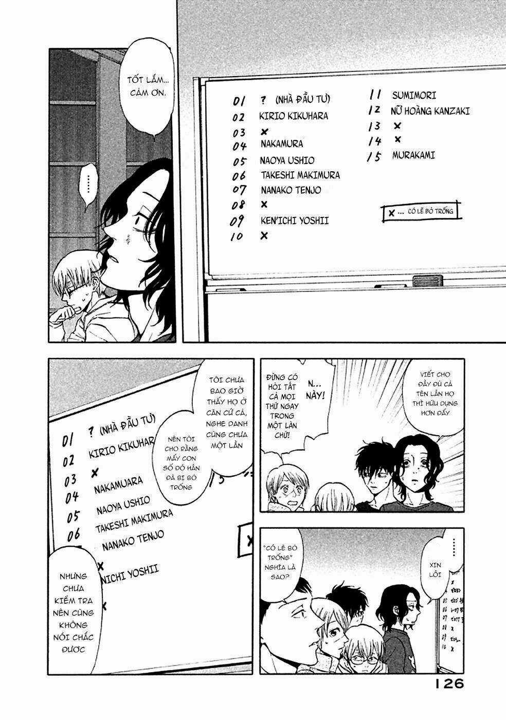 Ranh Giới Quỷ Chapter 31 trang 4