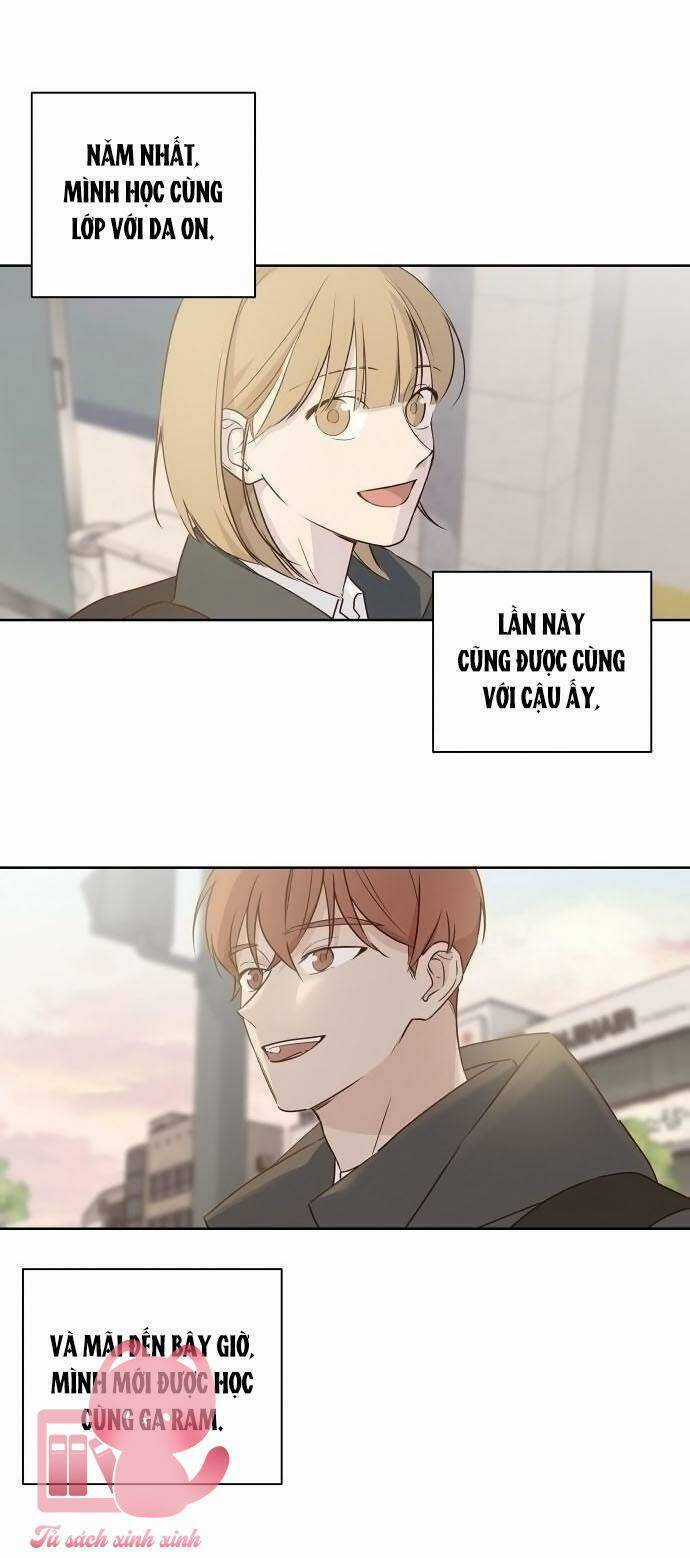 Ranh Giới Tình Yêu Chapter 1 trang 84