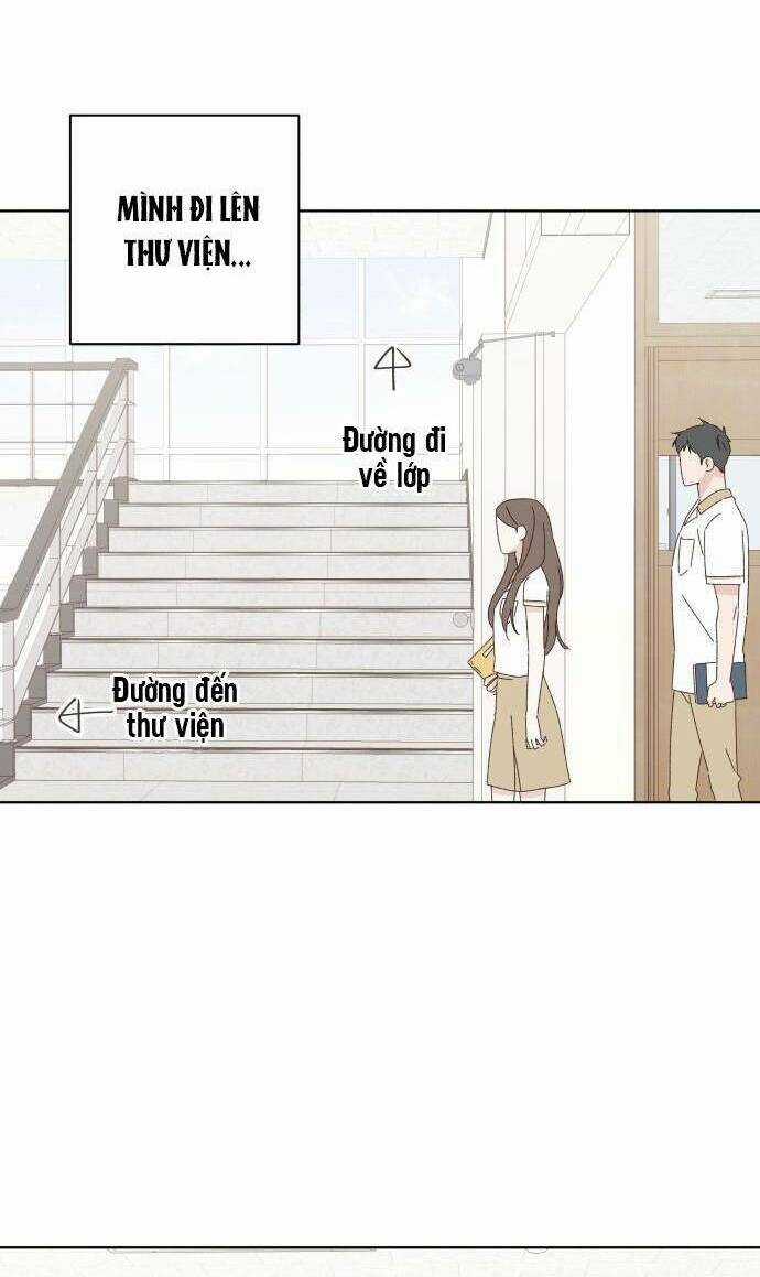 Ranh Giới Tình Yêu Chapter 29 trang 6