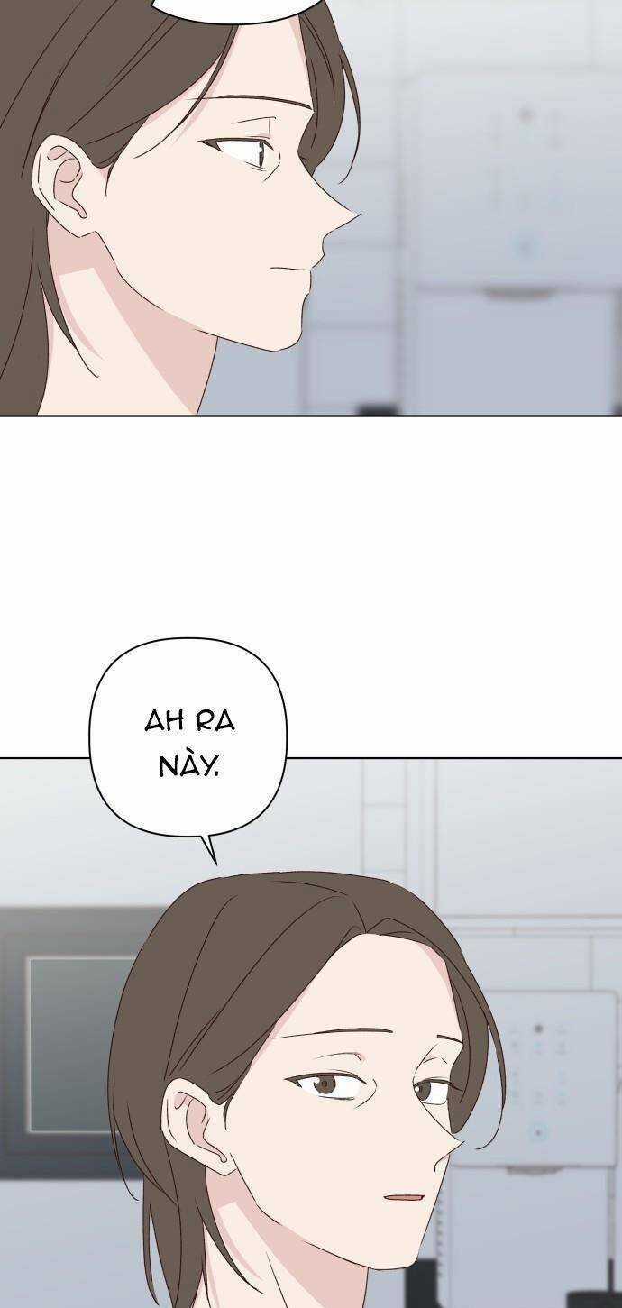 Ranh Giới Tình Yêu Chapter 31 trang 78