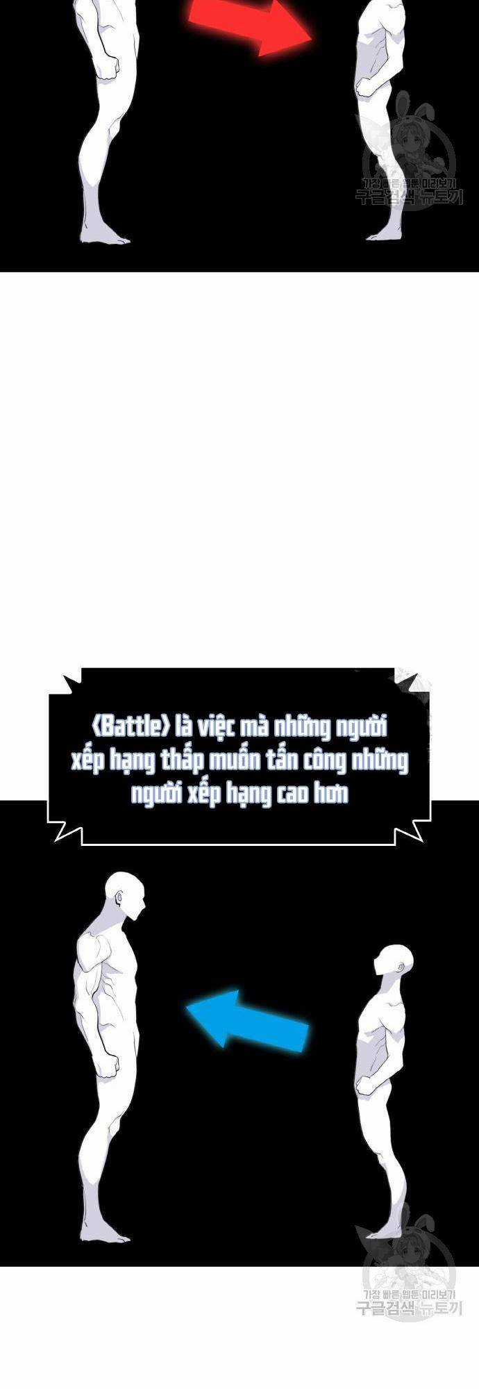 Ranker (2022) Chapter 5 trang 28