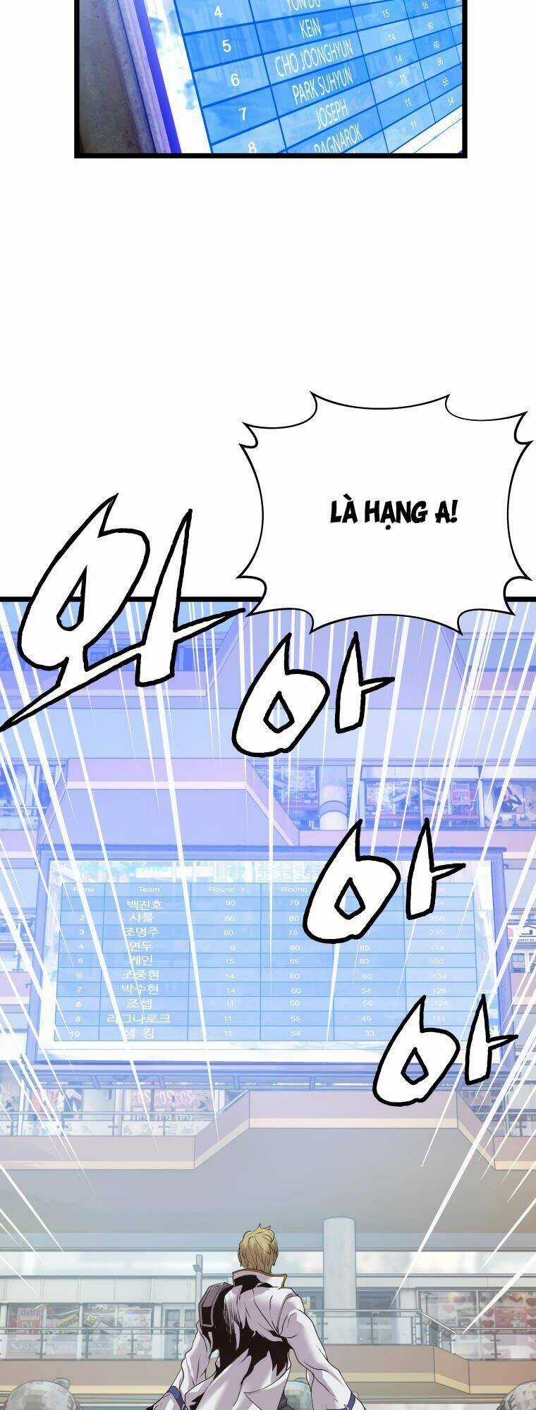 Ranker Bất Bại Chapter 10 trang 42