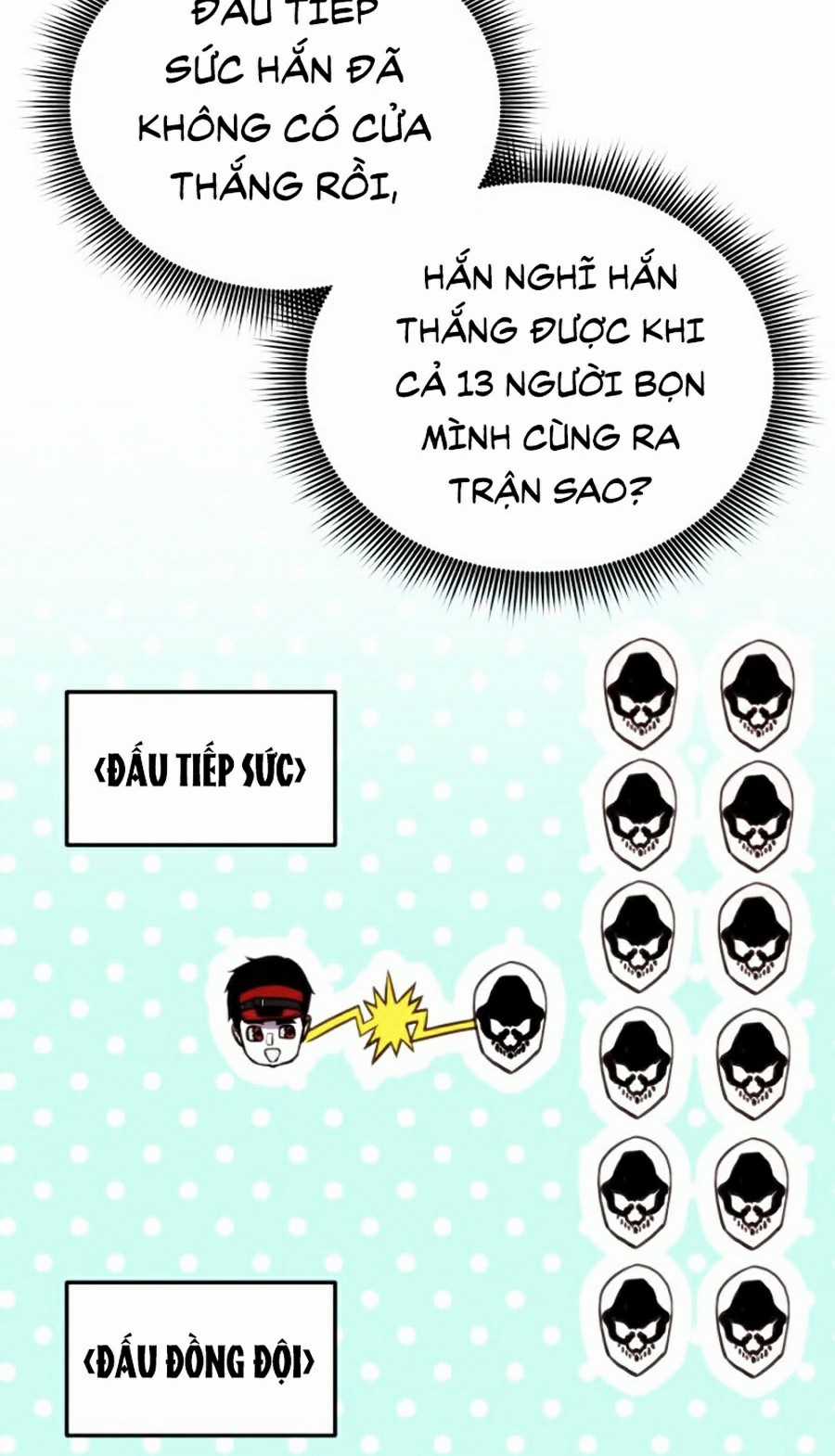 Ranker Tái Xuất Chapter 16 trang 6