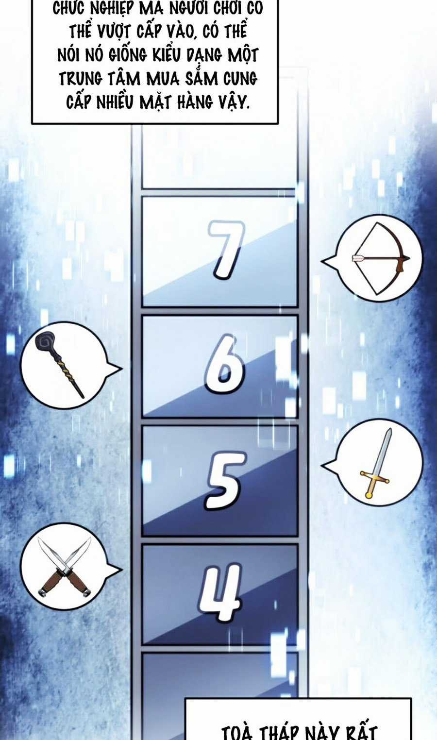 Ranker Tái Xuất Chapter 5 trang 3