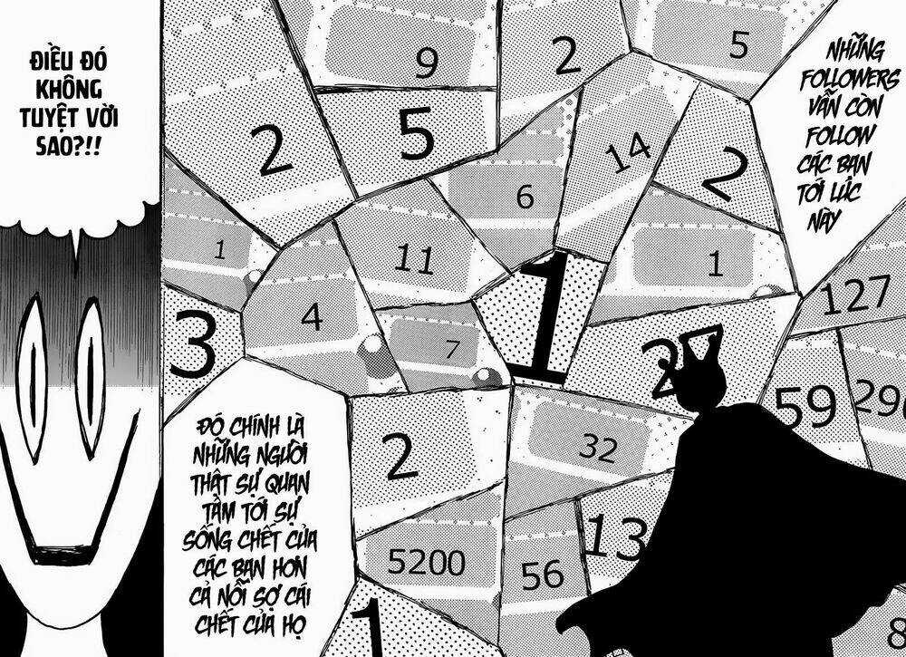 Real Account Ii Chapter 0.1 trang 51