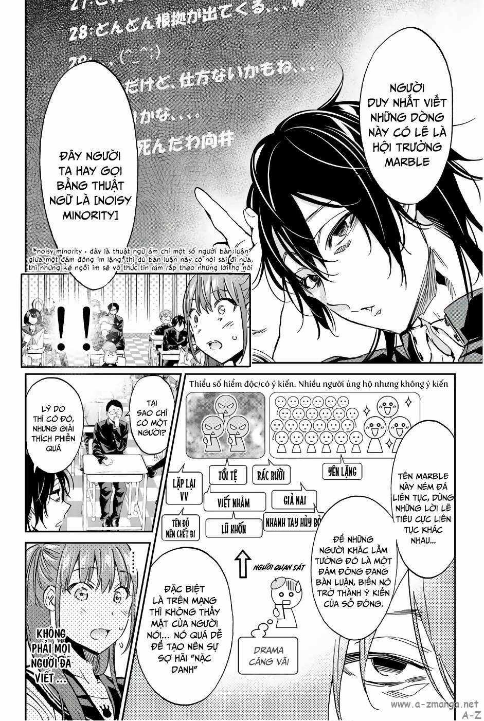 Real Account Ii Chapter 143 trang 6