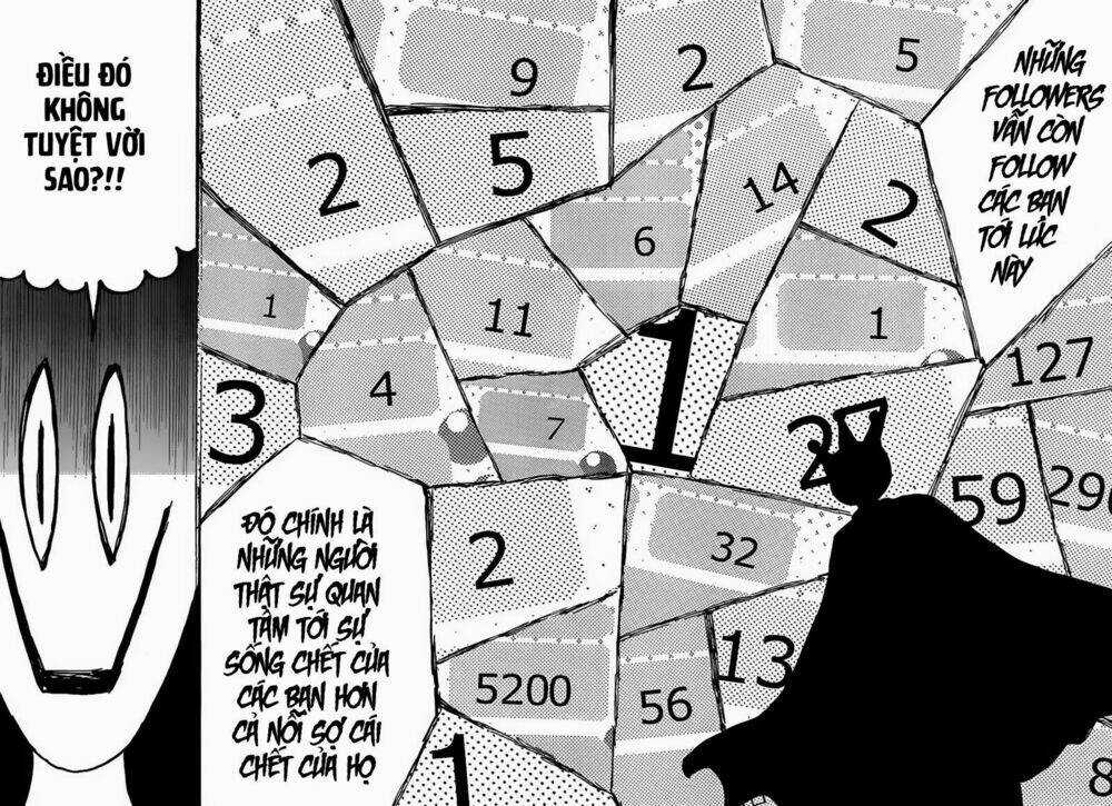 Real Account Chapter 1 trang 51