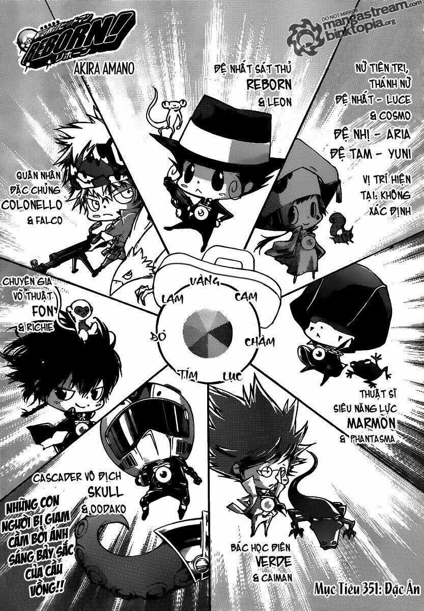 Reborn: Người Đào Tạo Sát Thủ Chapter 351 trang 0