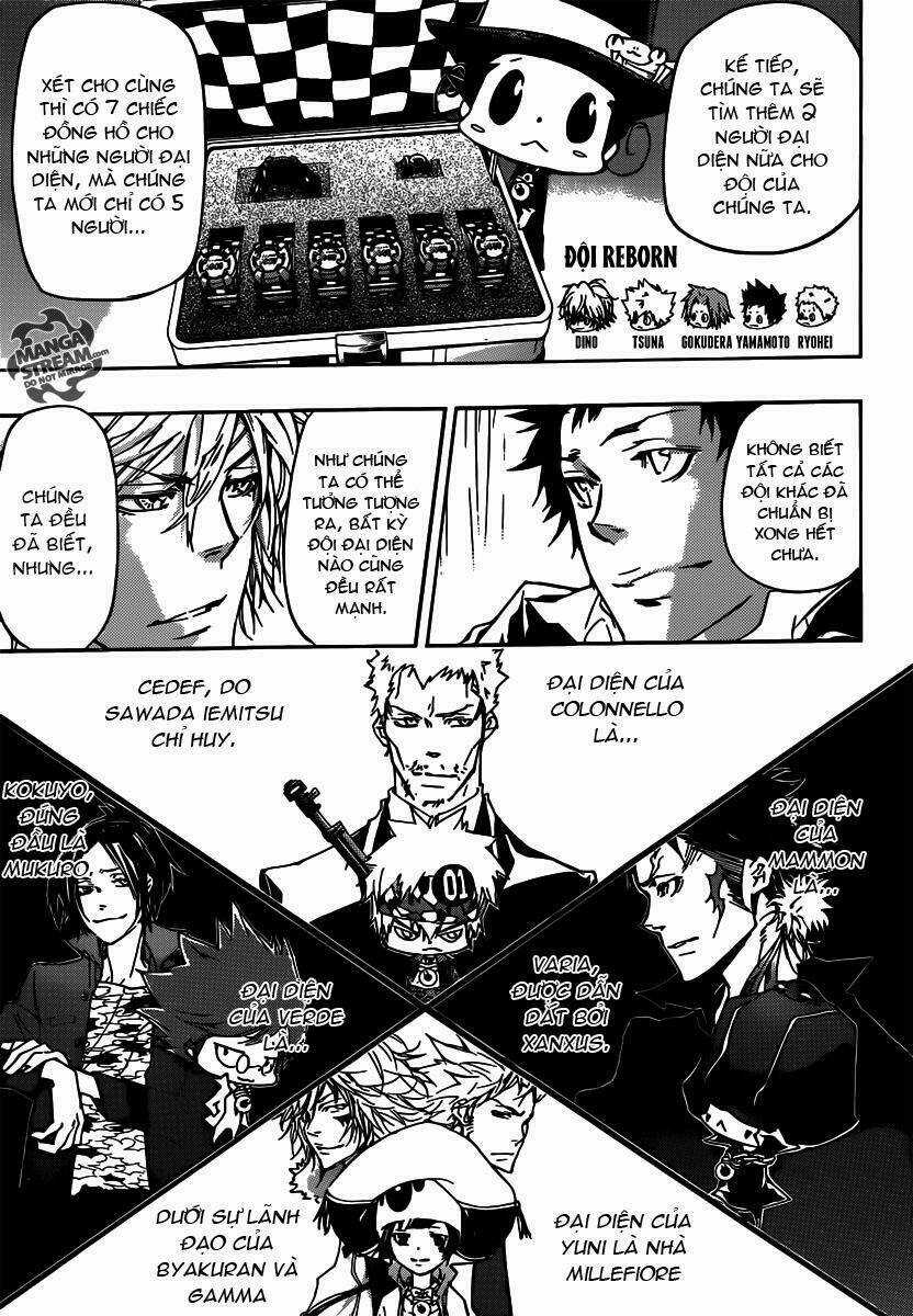 Reborn: Người Đào Tạo Sát Thủ Chapter 358 trang 6