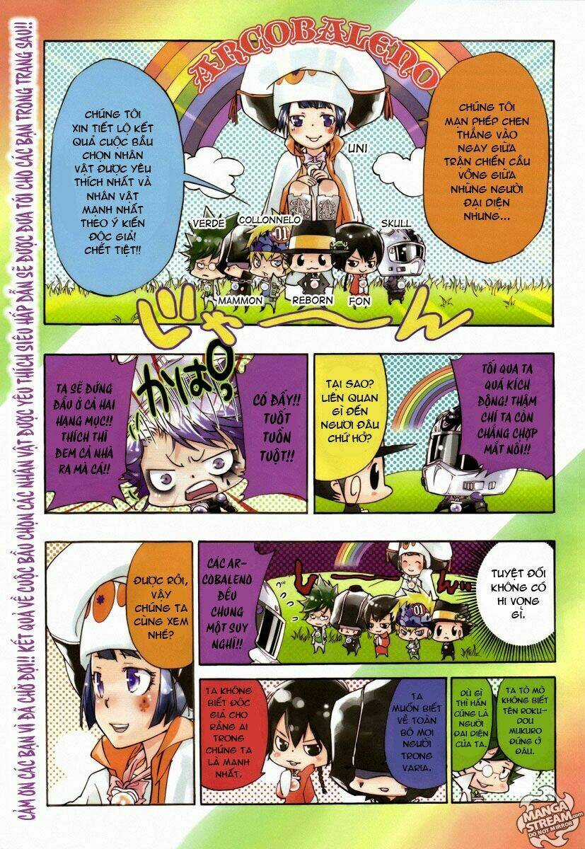 Reborn: Người Đào Tạo Sát Thủ Chapter 361 trang 0