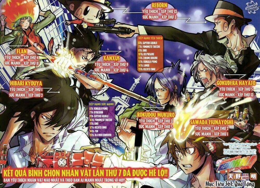 Reborn: Người Đào Tạo Sát Thủ Chapter 361 trang 1