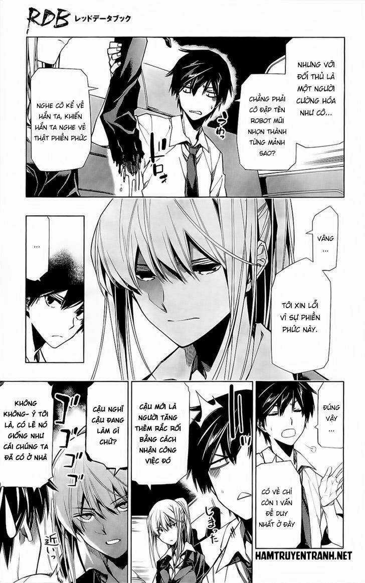Red Data Book Chapter 5 trang 23