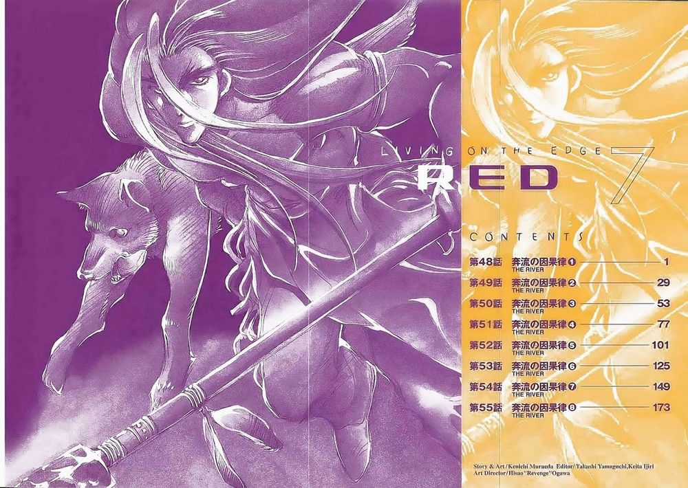 Red Living On The Edge Chapter 48 trang 4