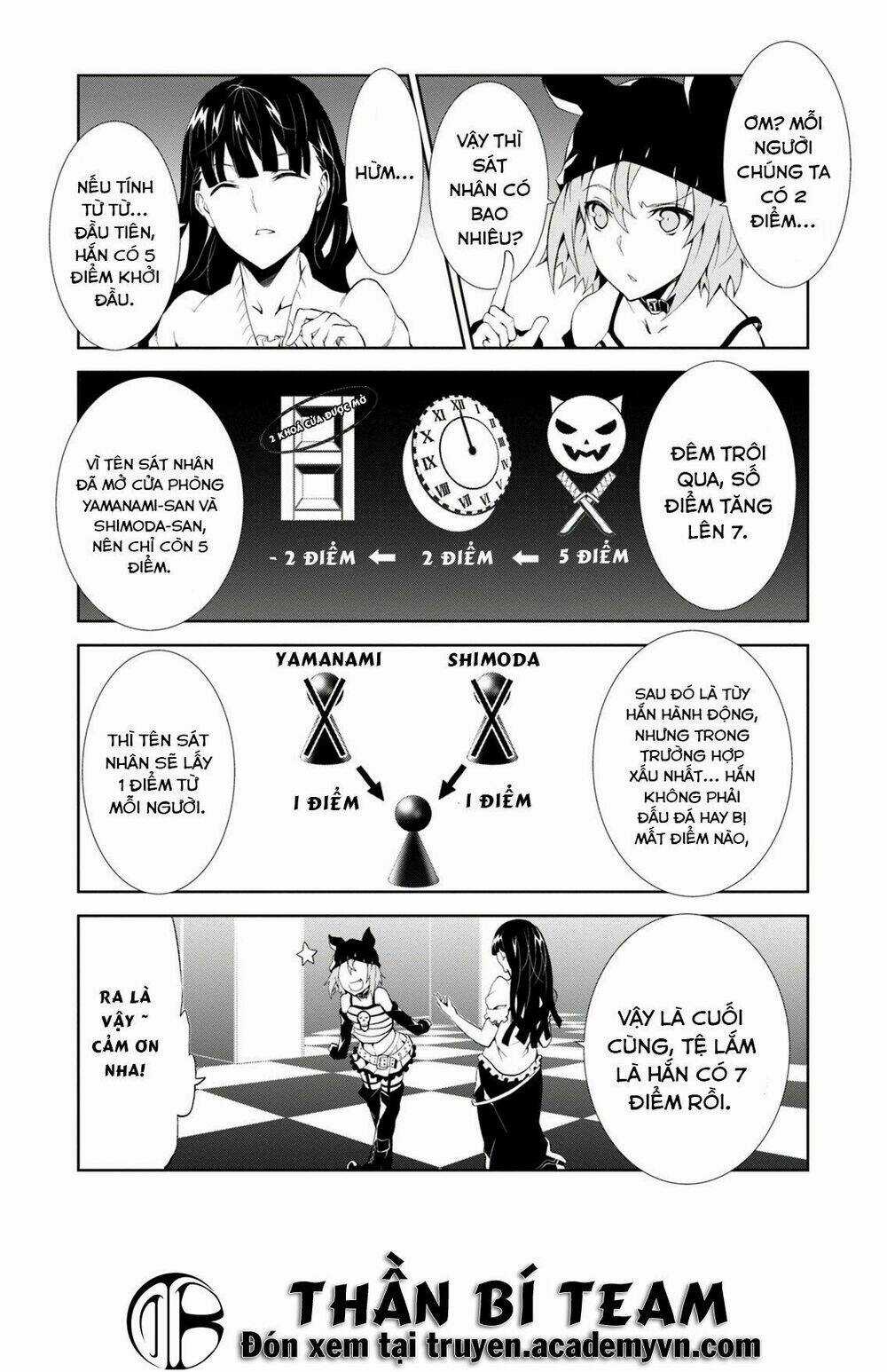 Rengoku Deadroll Chapter 4 trang 21