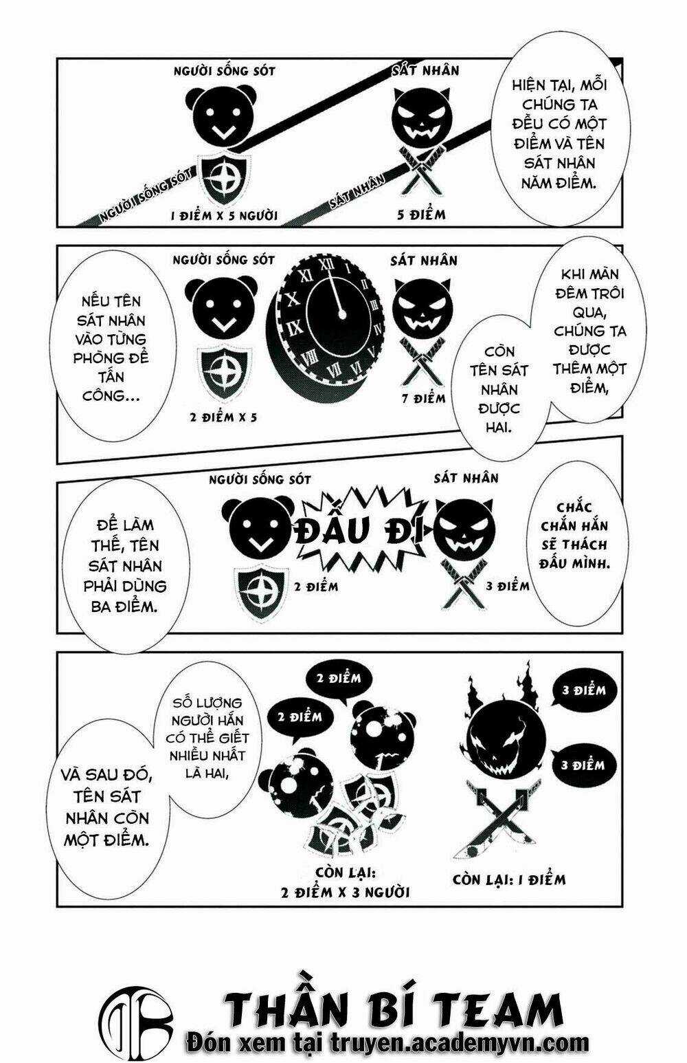 Rengoku Deadroll Chapter 4 trang 4