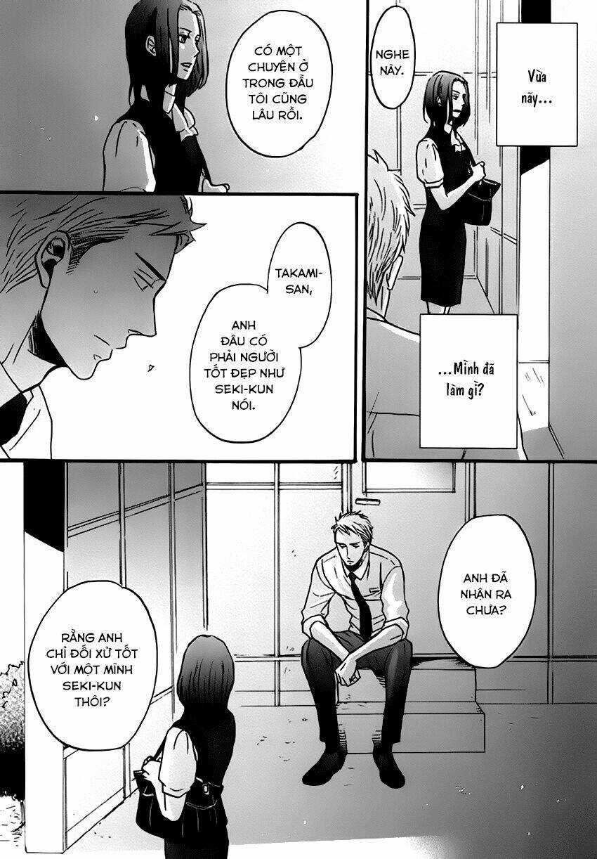 Reply Chapter 2 trang 34