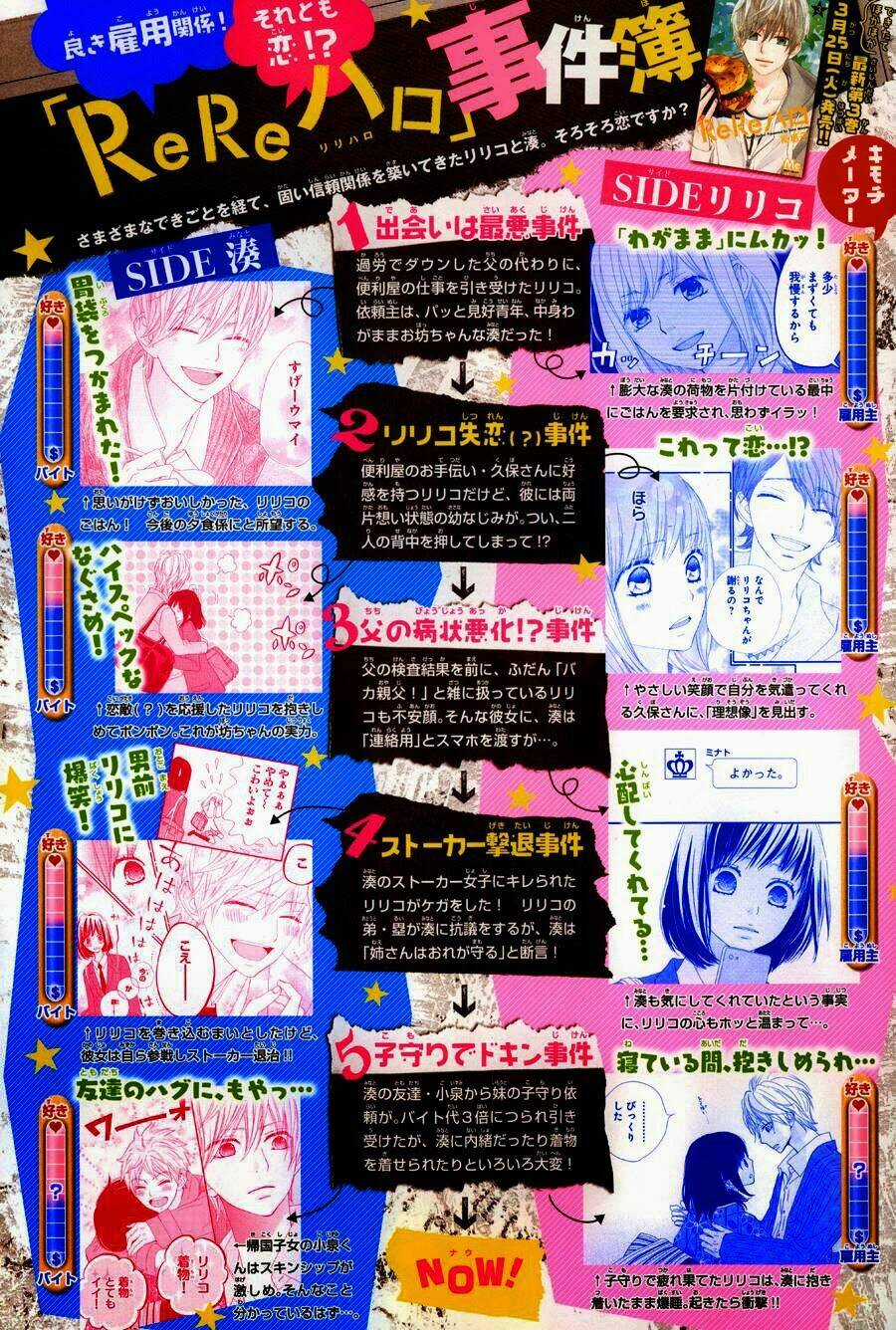 Rere Hello Chapter 13 trang 3