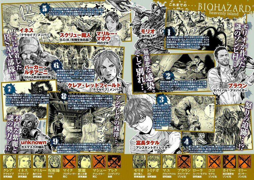 Resident Evil Biohazard Heavenly Island Chapter 29 trang 2