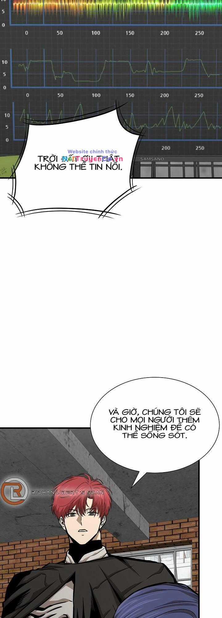 Return Survival Chapter 142 trang 35