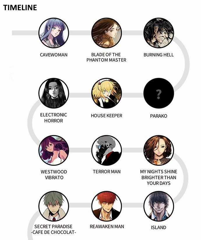 Revival Man Chapter 30.2 trang 25