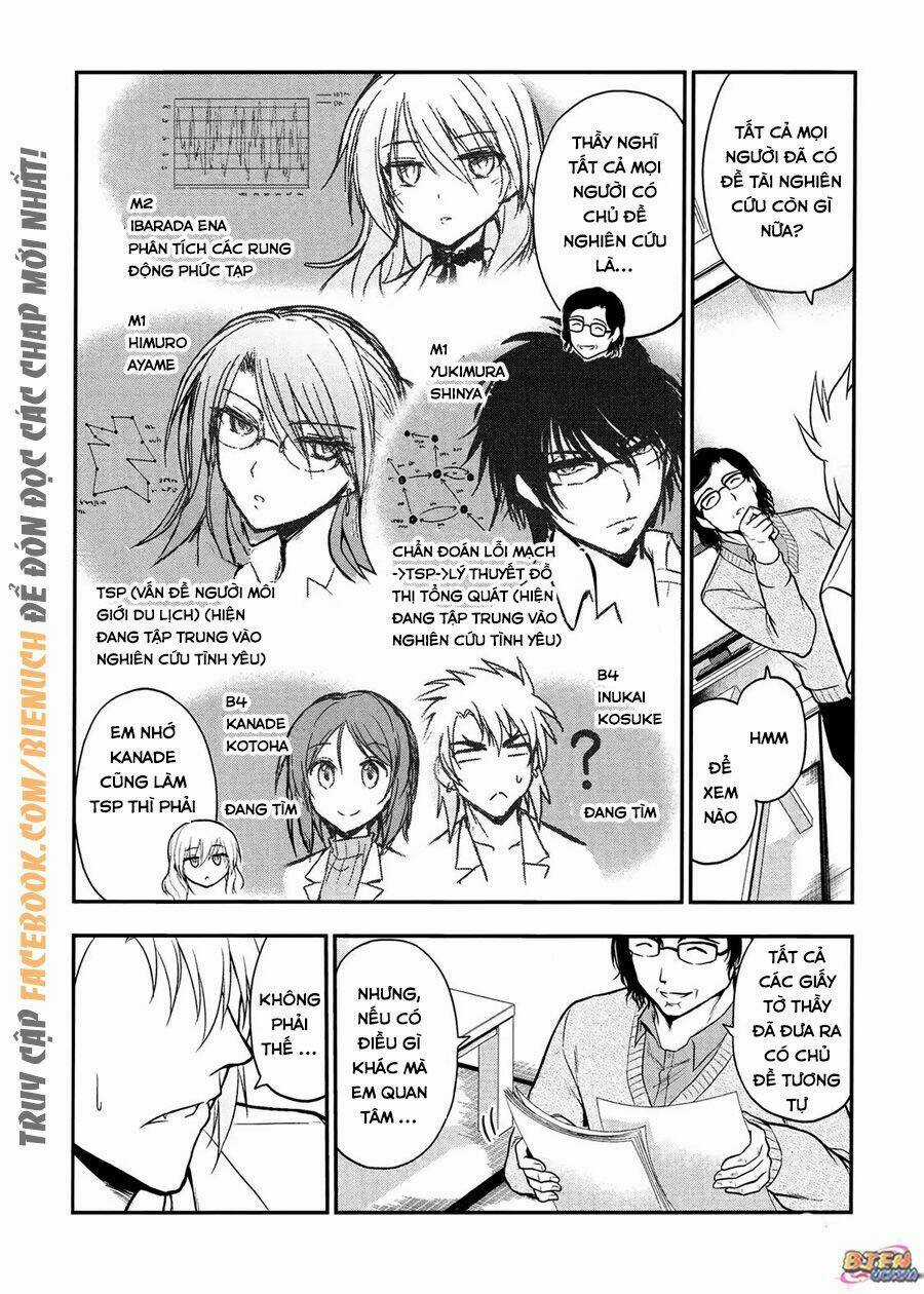 Rike Ga Koi Ni Ochita No De Shoumeishitemita Chapter 18 trang 6