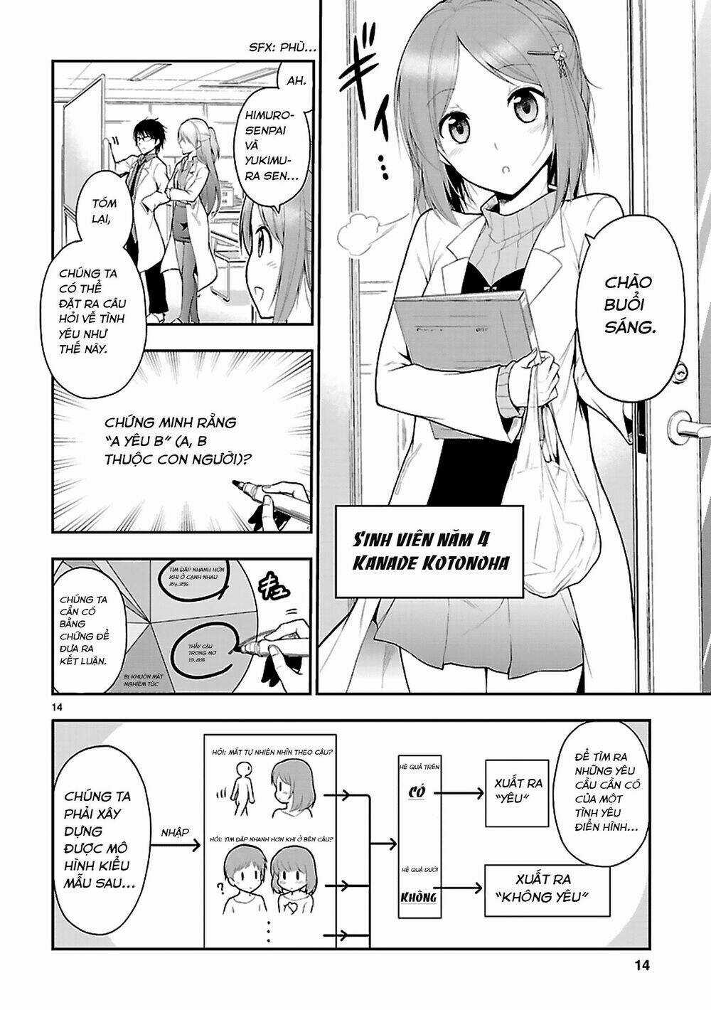 Rikei Ga Koi Ni Ochita No De Shoumeishitemita Chapter 1 trang 13