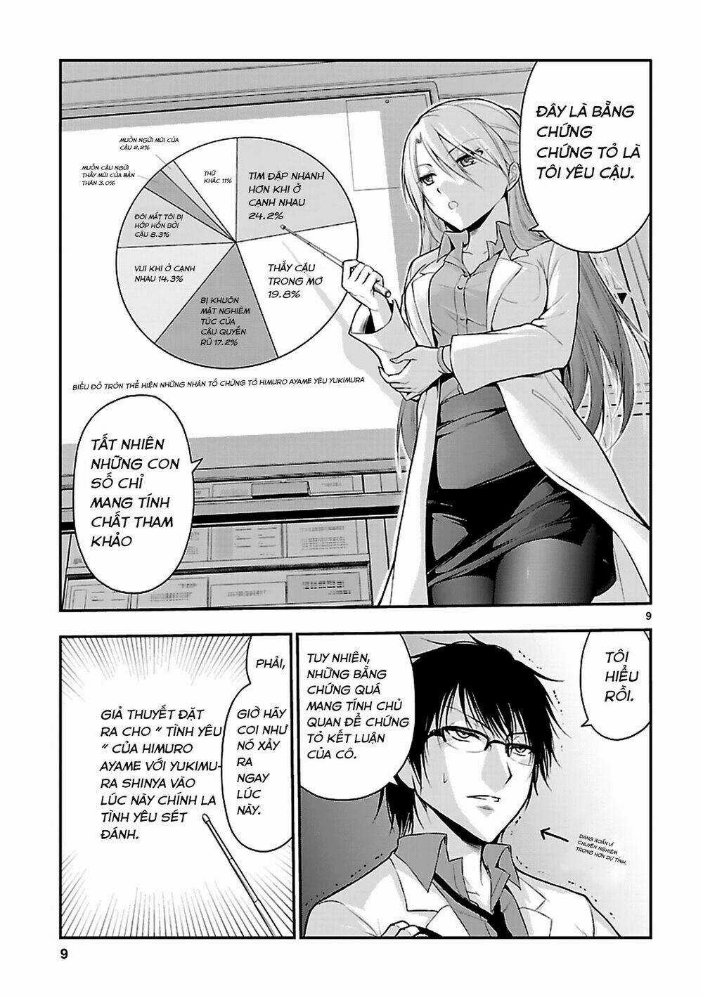Rikei Ga Koi Ni Ochita No De Shoumeishitemita Chapter 1 trang 8