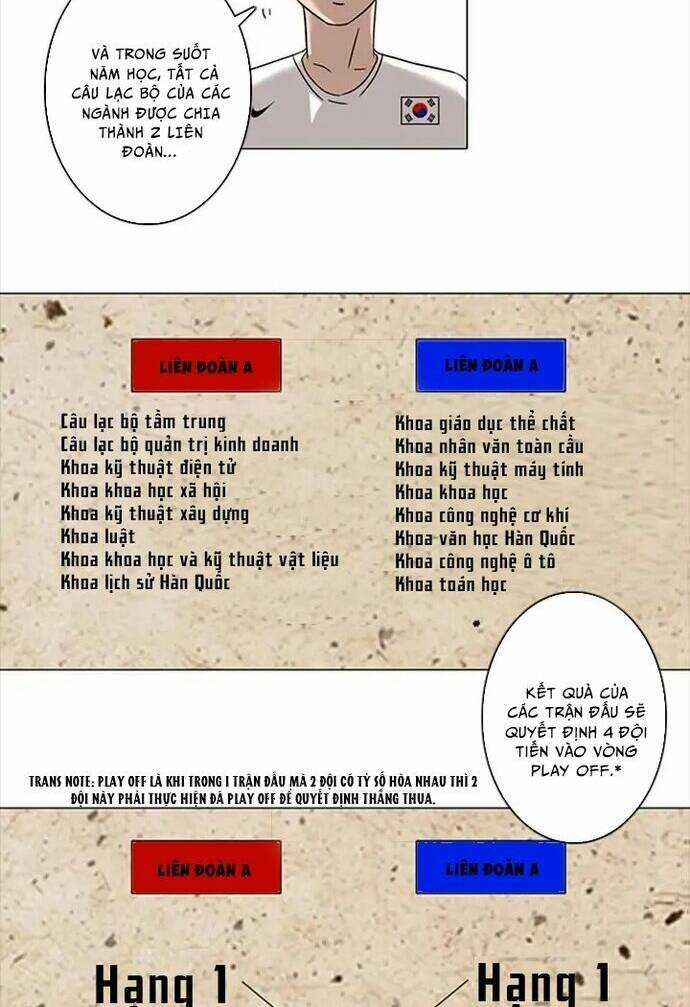 Rim Ding Dong Chapter 5 trang 5