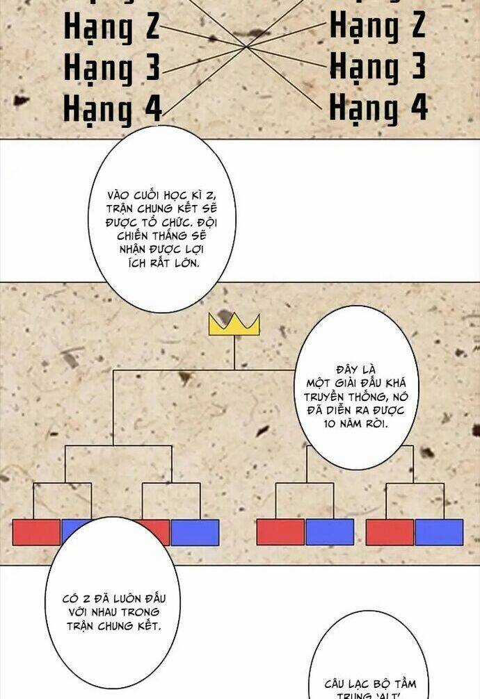 Rim Ding Dong Chapter 5 trang 6