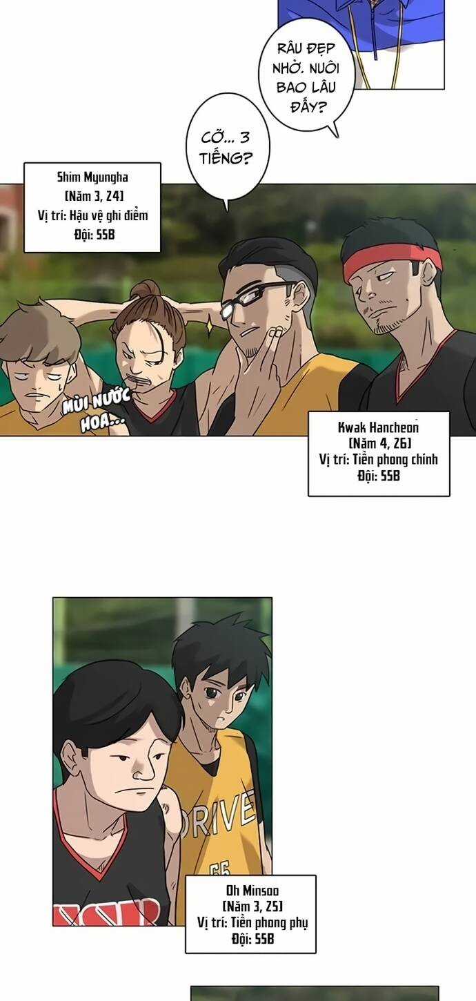 Rim Ding Dong Chapter 8 trang 19