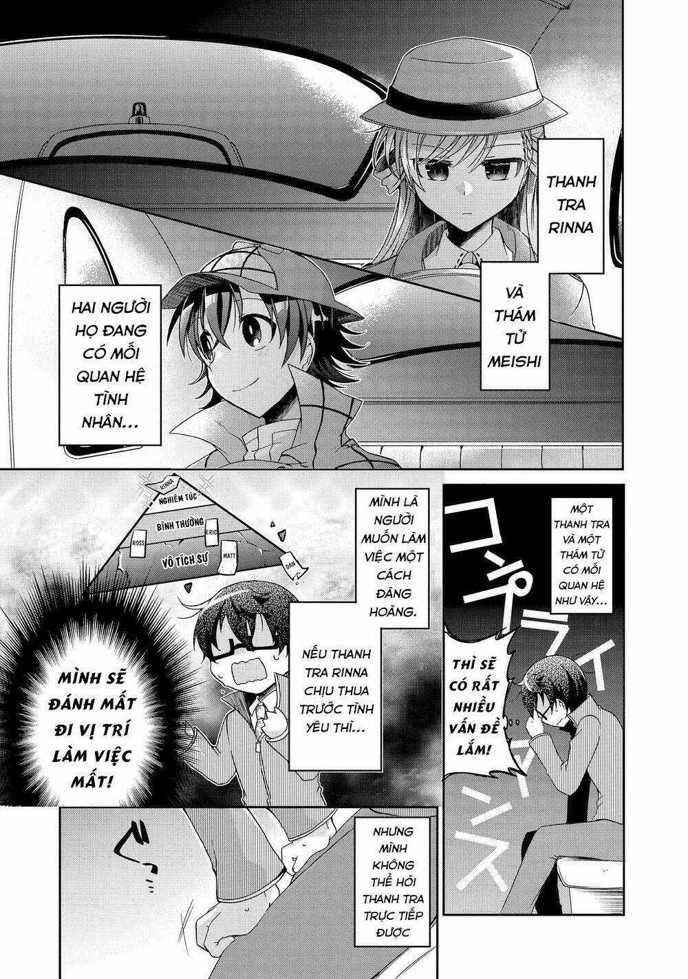 Rinna Keibu Wa Kokyuu Ga Dekinai Chapter 7 trang 10