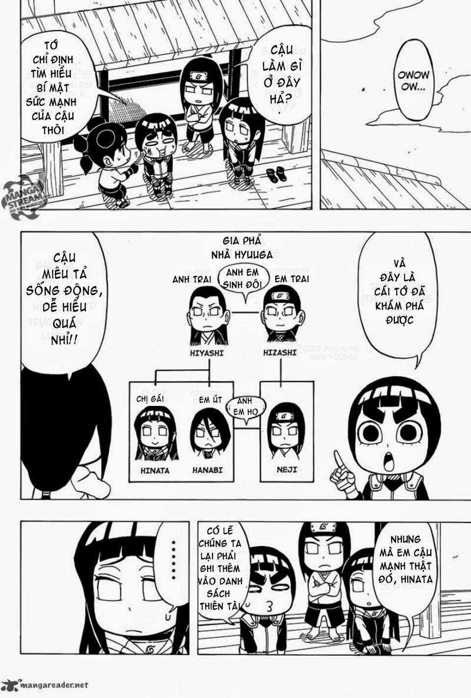 Rock Lee's Springtime Of Youth Chapter 34 trang 22