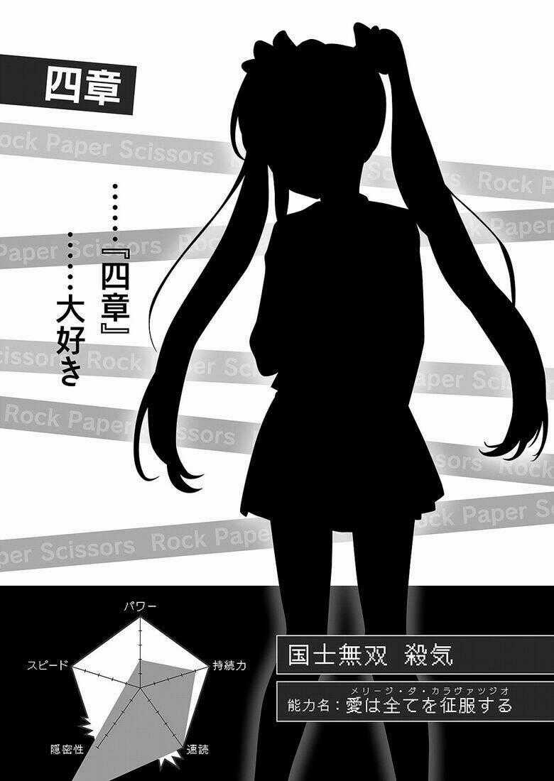 Rock Paper Scissors Chapter 3 trang 38