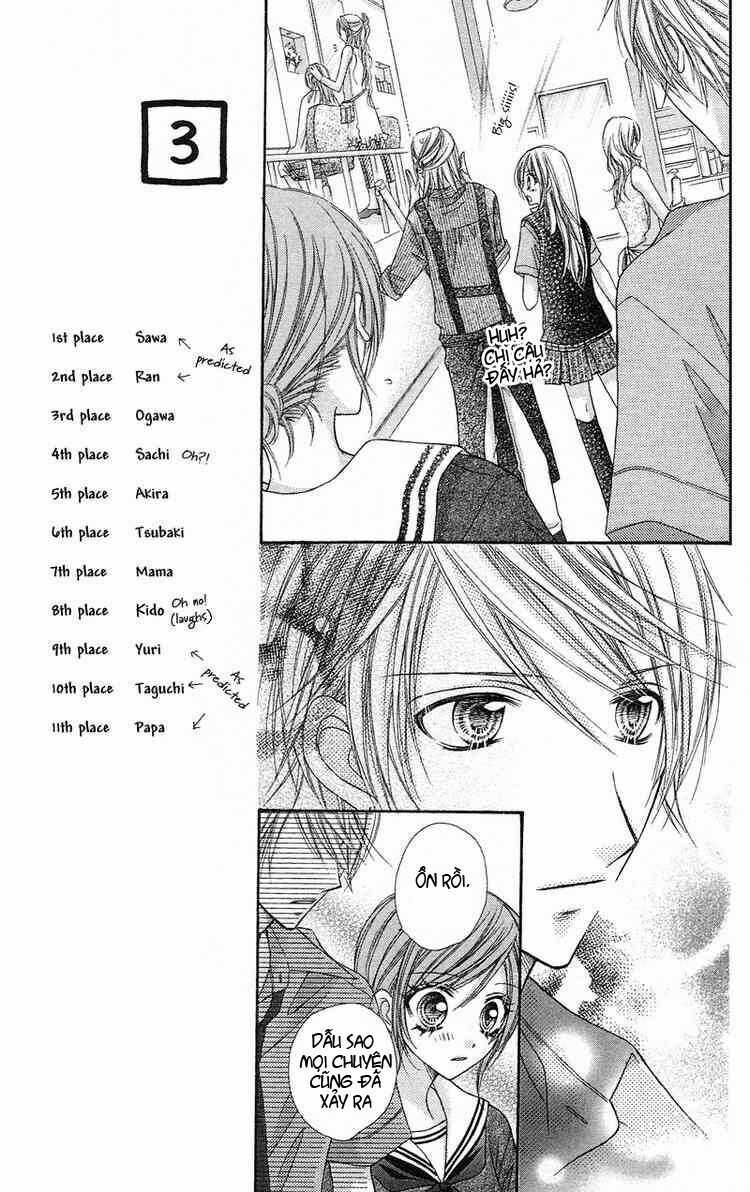 Rockin' Heaven Chapter 9 trang 37