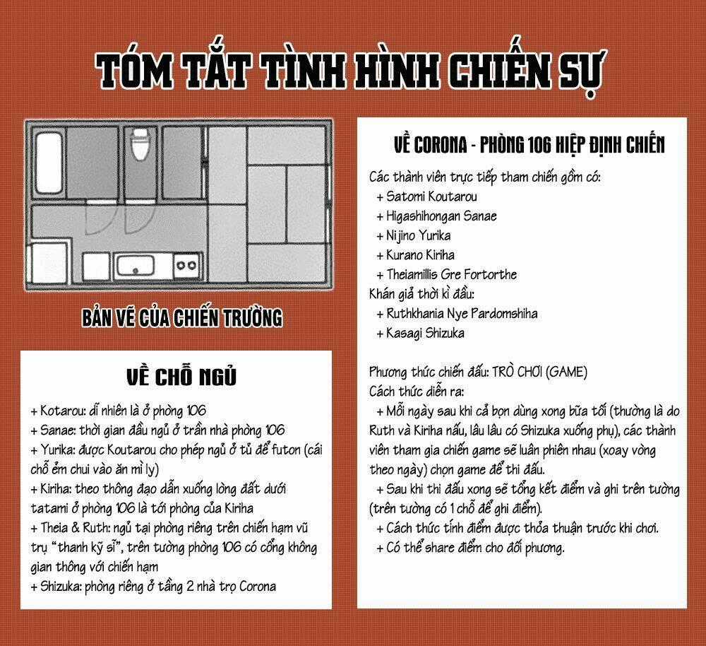 Rokujouma No Shinryakusha Chapter 7 trang 25