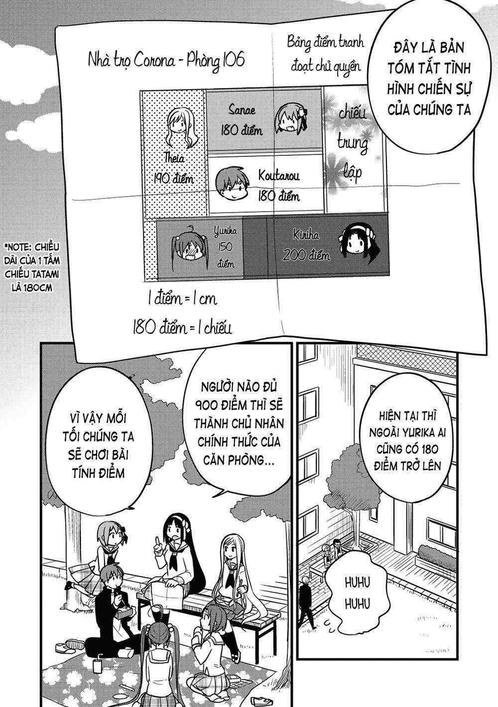 Rokujouma No Shinryakusha Chapter 8 trang 22