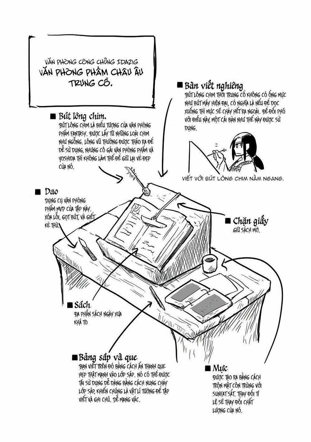Rồng, Anh Hùng, Và Người Đưa Thư Chapter 3 trang 24