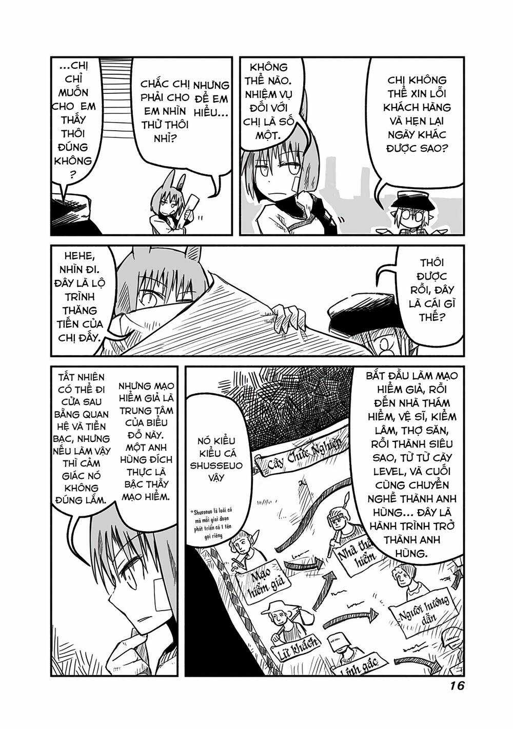 Rồng, Anh Hùng, Và Người Đưa Thư Chapter 8 trang 14