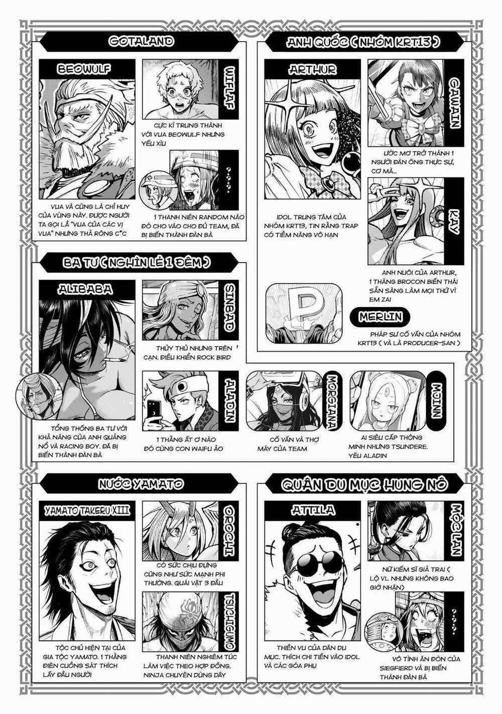 Rosen Garten Saga Chapter 25: 「Trận chiến chính ～Lotterie～」 trang 1