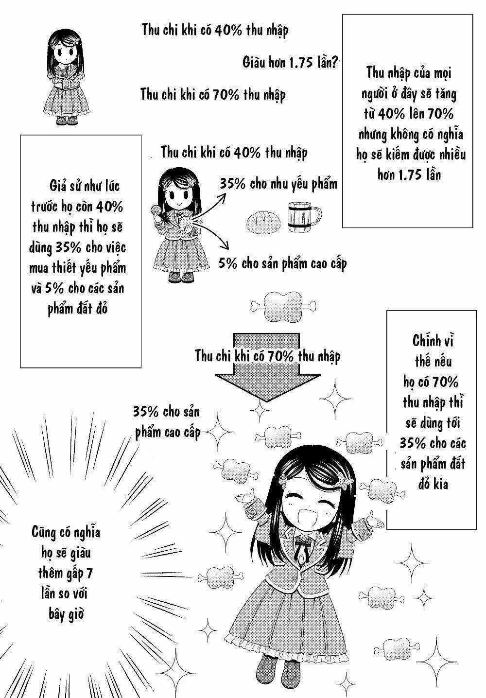 Rougo Ni Sonaete Isekai De 8-Manmai No Kinka Wo Tamemasu Chapter 45 trang 18