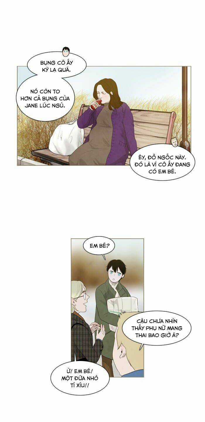 Rừng Đông Chapter 20 trang 20