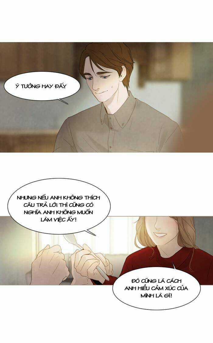 Rừng Đông Chapter 63 trang 4