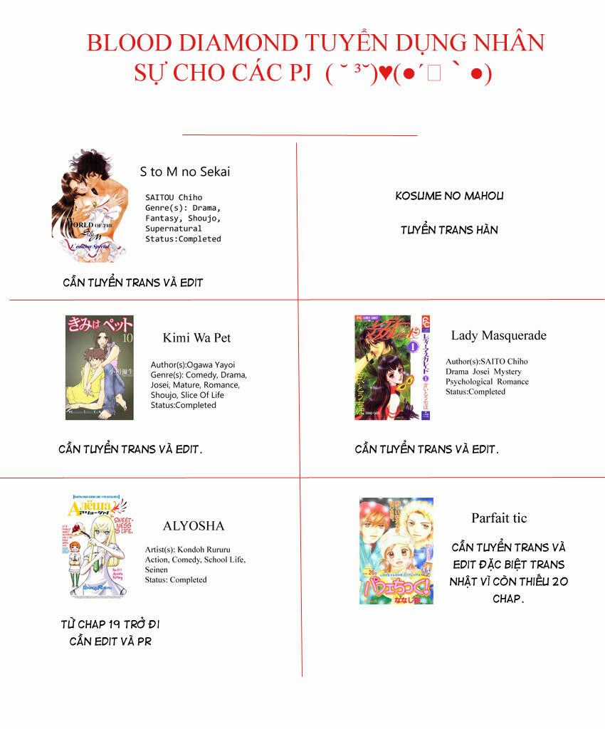 S To M No Sekai Chapter 3 trang 29