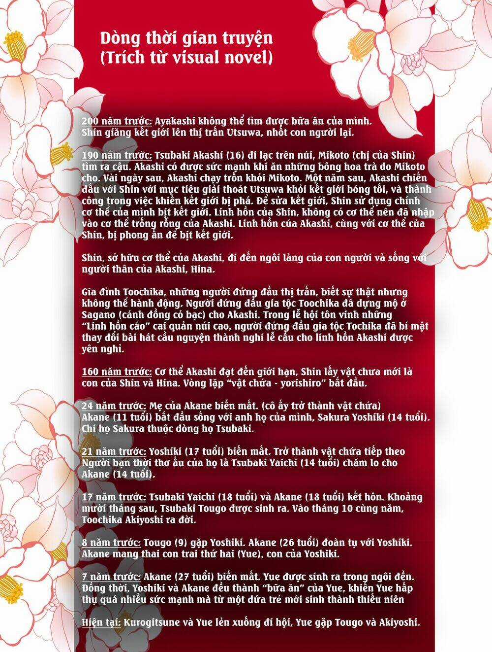 Sắc Đỏ, Lồng Đèn Và Yêu Ma Chapter 42 trang 33